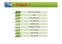 월마트 물류관리론-5