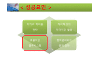 월마트 물류관리론-8