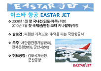 저가항공사 LowCostCarrier-9