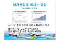 저가항공사 LowCostCarrier-13