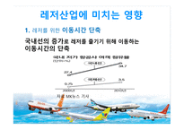 저가항공사 LowCostCarrier-14