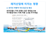 저가항공사 LowCostCarrier-15
