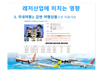 저가항공사 LowCostCarrier-16