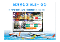 저가항공사 LowCostCarrier-17