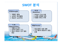 저가항공사 LowCostCarrier-18