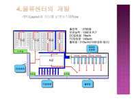 물류시스템의 기업 사례 이마트의 물류시스템-14