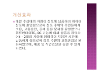 물류시스템의 기업 사례 이마트의 물류시스템-18