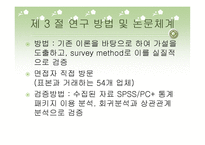 산업재 시장에서 고객관리방식이 거래 만족에 미치는 영향-6
