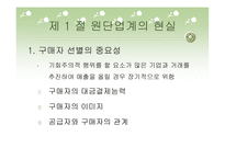 산업재 시장에서 고객관리방식이 거래 만족에 미치는 영향-16