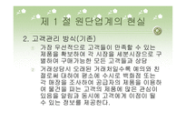 산업재 시장에서 고객관리방식이 거래 만족에 미치는 영향-17