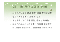 산업재 시장에서 고객관리방식이 거래 만족에 미치는 영향-20
