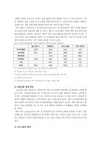 채권시장의 발전방향-2