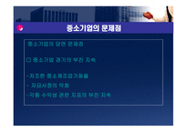 중소기업의 문제점-1