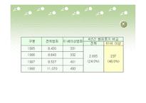 사회적 소수자와 그 범죄-8