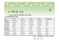 사회적 소수자와 그 범죄-10
