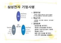 지펠아삭의마케팅 사례분석-3