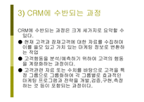 인터넷과 고객관계 관리보고서-8