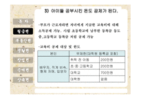 절세방안 보고서3-7