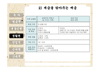 절세방안 보고서3-20