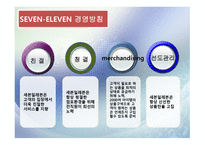 세븐일레븐 물류시스템 물류관리론-4