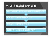 대만 경제현황과 대외교류협력-5