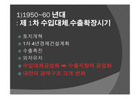 대만 경제현황과 대외교류협력-6