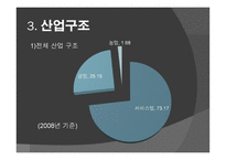 대만 경제현황과 대외교류협력-11