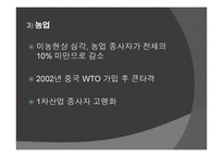 대만 경제현황과 대외교류협력-14