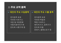 대만 경제현황과 대외교류협력-20