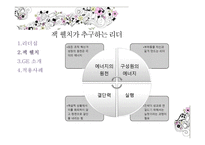 카리스마 리더십-6