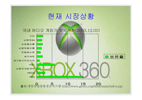 XBOX게임 분석 레포트-5