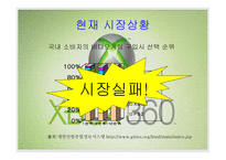 XBOX게임 분석 레포트-6