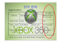 XBOX게임 분석 레포트-12