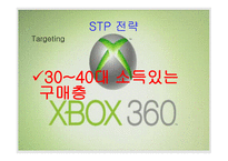 XBOX게임 분석 레포트-13