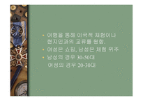 FIT여행 광고기획하나투어에 제시하는 기획서-8
