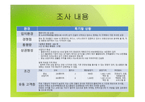 외식산업의 상권 조사기법-6