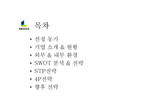 넥슨 기업소개&현황-2