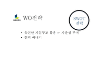 넥슨 기업소개&현황-18