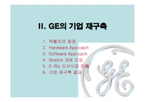 GE의 잭 웰치 리더십-4