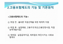 고용보험 법고용 보험제도의 기능 및 기본원칙-3
