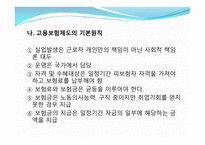 고용보험 법고용 보험제도의 기능 및 기본원칙-4
