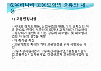 고용보험 법고용 보험제도의 기능 및 기본원칙-11