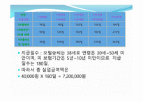 고용보험 법고용 보험제도의 기능 및 기본원칙-16