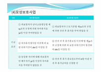 고용보험 법고용 보험제도의 기능 및 기본원칙-17