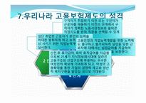 고용보험 법고용 보험제도의 기능 및 기본원칙-19