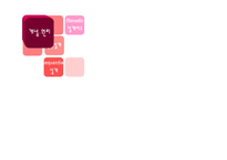 분산분석에 의한 셋이 상의 평균 비교-3