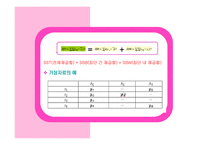 분산분석에 의한 셋이 상의 평균 비교-7