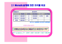 분산분석에 의한 셋이 상의 평균 비교-13