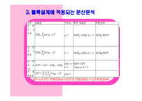 분산분석에 의한 셋이 상의 평균 비교-17