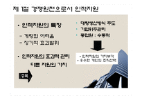 현대사회와 기업경영 사람의 중요성_489-2